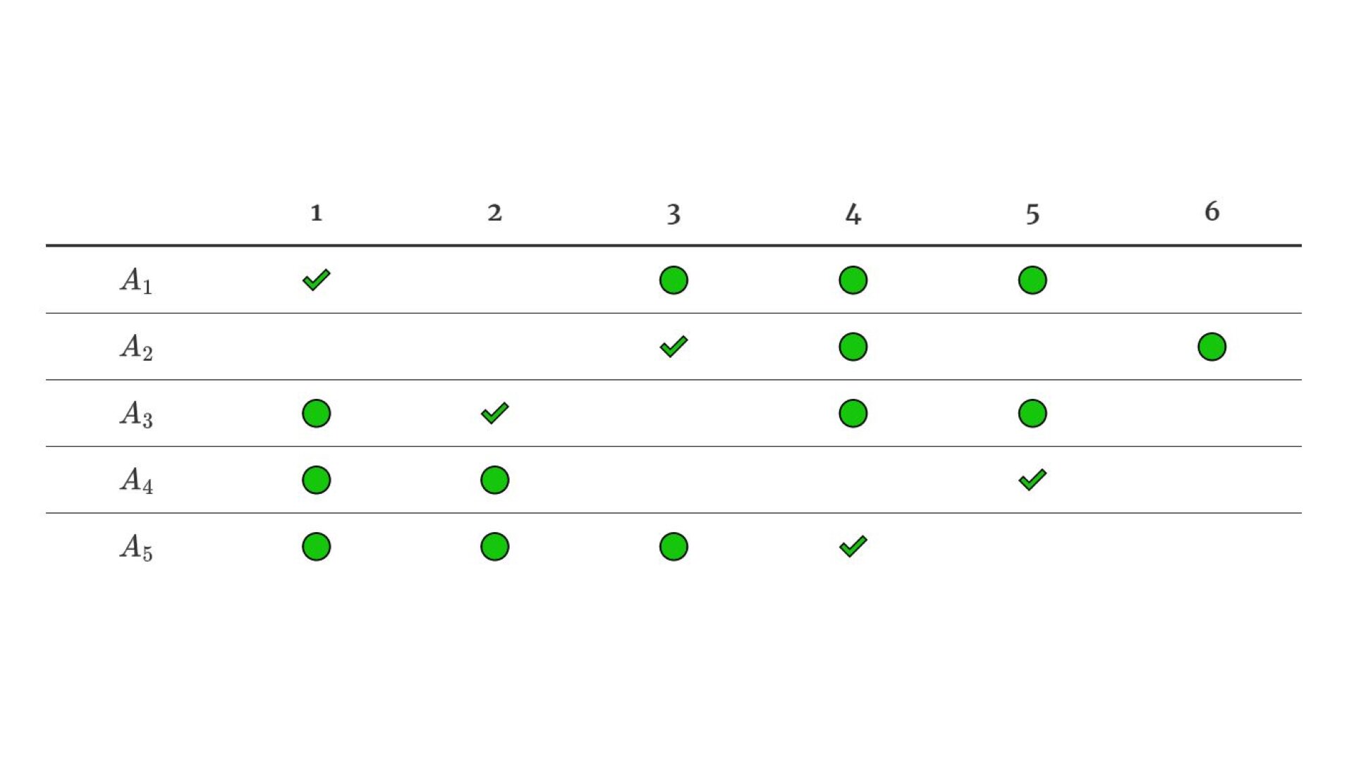 Finding an injective mapping with restrictions for values is NP-Complete